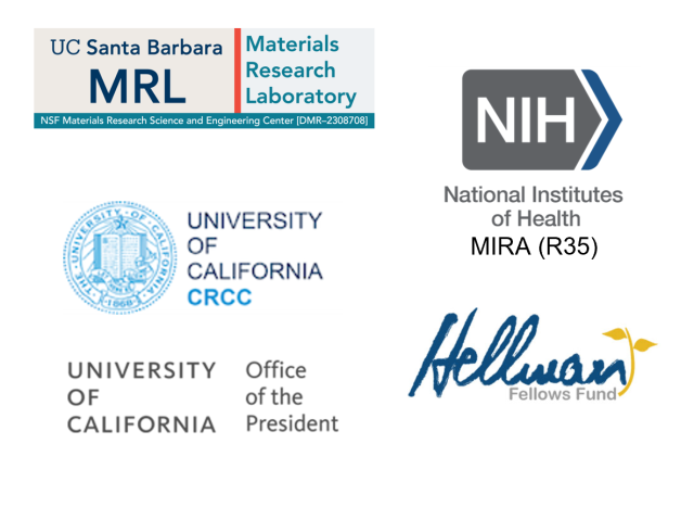 Dewey Lab Funding Sources